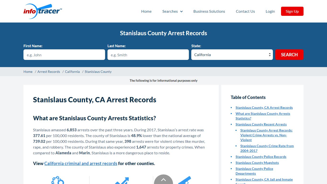 Stanislaus County, CA Jail, Mugshots & Arrest Records - InfoTracer
